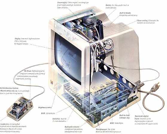apple mac history
